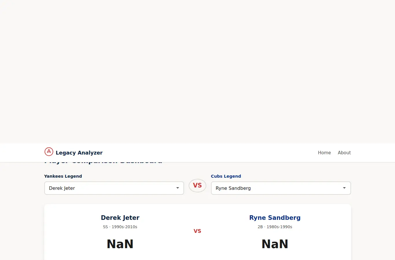 Screenshot of Yankees vs Cubs Legacy Analyzer interface showing the project page in use